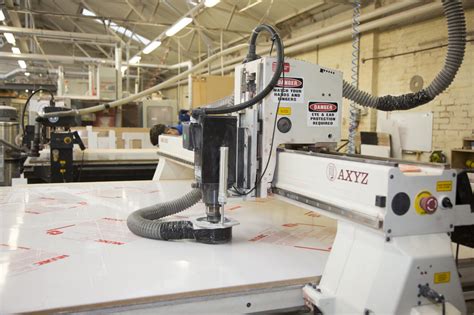 cnc router for plastic sheets